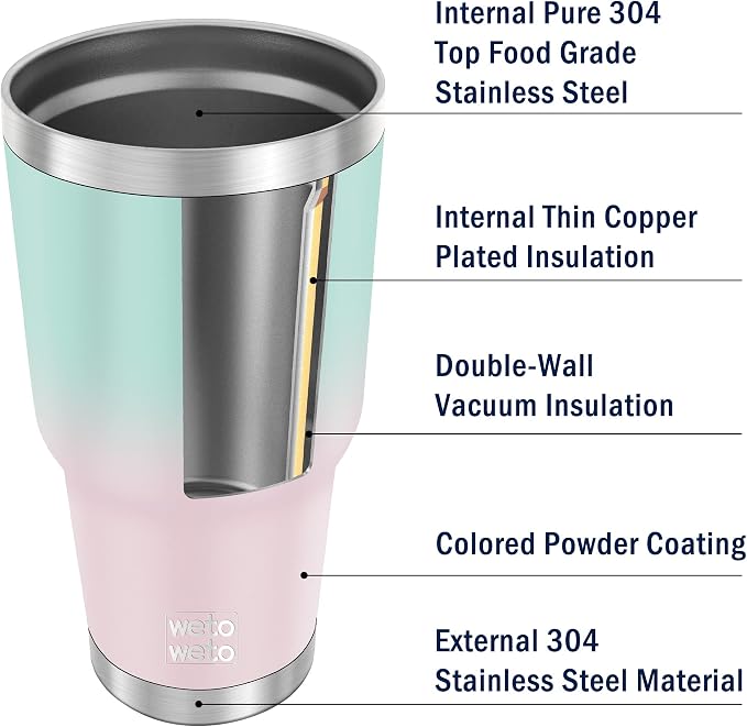 WETOWETO 30oz Tumbler, Stainless Steel Vacuum Insulated Water Coffee Tumbler Cup - Image 5