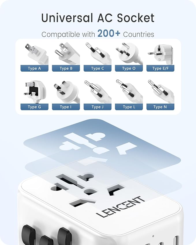 LENCENT Universal Travel Adapter, GaN III 30W International Charger - Image 5