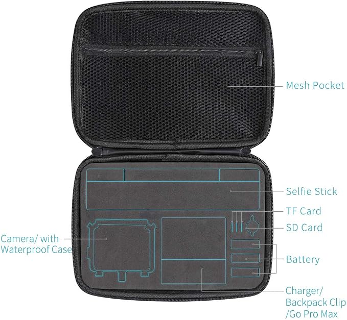 SUREWO Hard Case for GoPro, Surface-Waterproof Carrying Case Compatible - Image 5