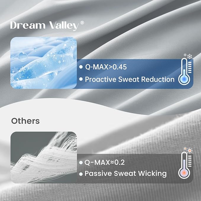 Dream Valley® Outlast® Deepsleep Cooling Comforter, Full/Queen Size, NASA-Grade - Image 4