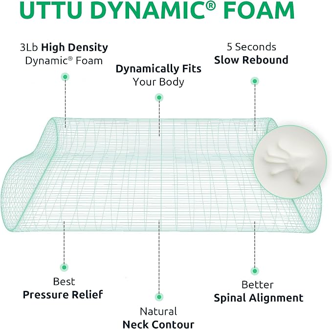 UTTU Cervical Pillow for Neck Strain Relief, Memory Foam Neck Pillow for - Image 6