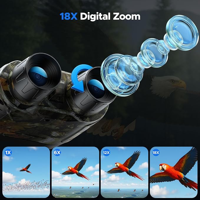 Night Vision Goggles - Image 5