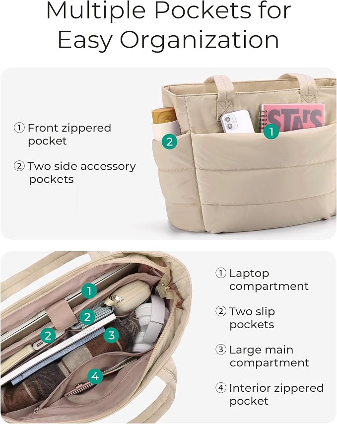 BAGSMART Tote Bag for Women, Lightweight Puffy Tote Bag - Image 5