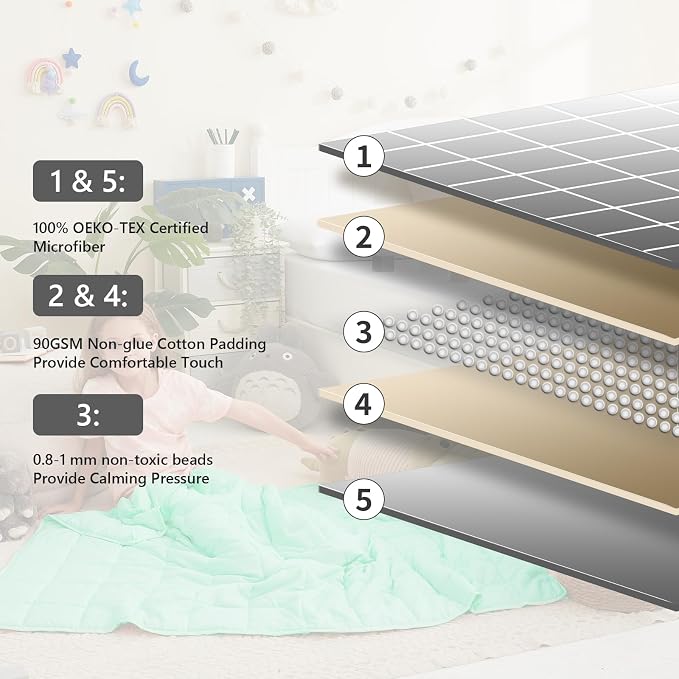 L'AGRATY Weighted Blanket - Image 4