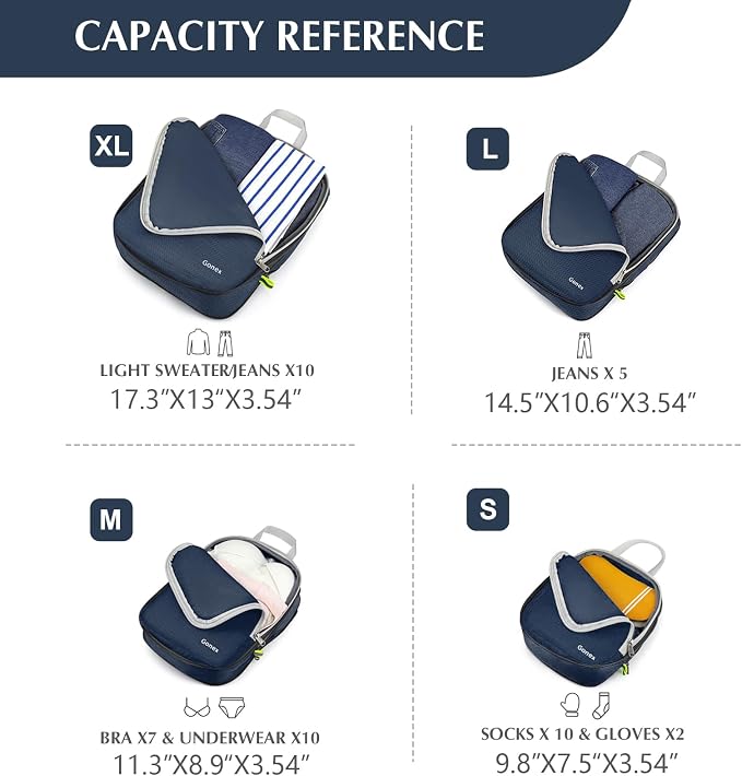 Gonex Compression Packing Cubes - Image 4