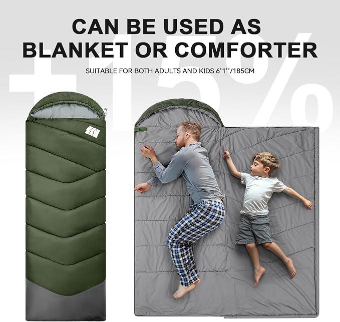 Sleeping Bags for Adults Cold Weather, Waterproof, Lightweight Sleeping Bag for - Image 6