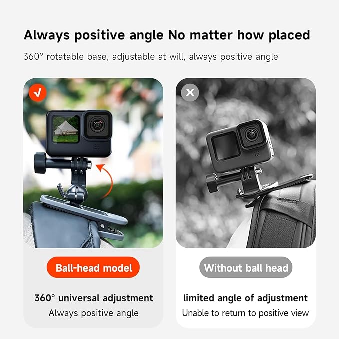 TELESIN Magnetic Mount, 360° Rotating Backpack Clip - Image 4