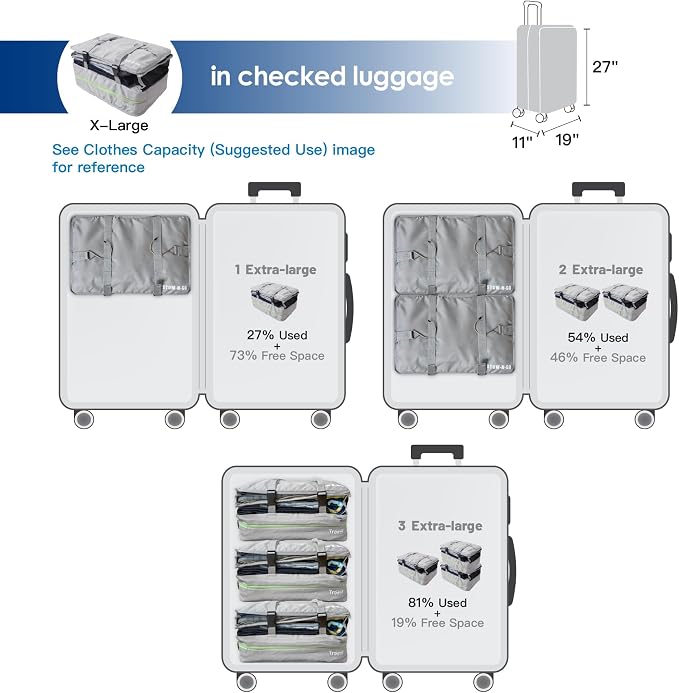 Stow-N-Go Travel Luggage Organizer – Portable Hanging Travel Shelves, Carry-On - Image 5