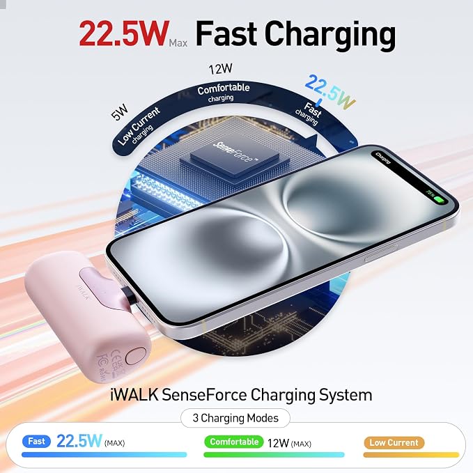 iWALK Portable Charger 5500mAh Next-Gen Small Power Bank 22.5W Fast Charging - Image 4