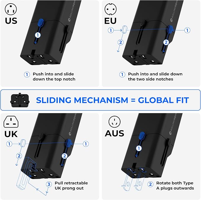 Rolling Square Portable Pocket Travel Adapter I Universal USB-C Charger - Image 7