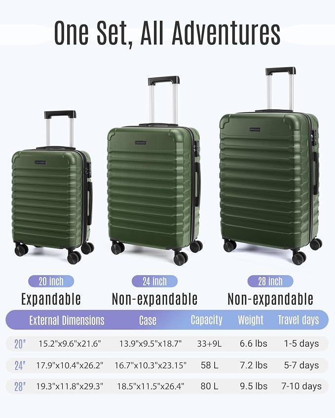 LIGHT FLIGHT Luggage Sets, 3 Piece Durable Suitcase Set - Image 7