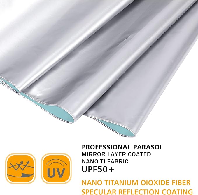 G4Free UPF 50+ UV Protection Large Travel Umbrella 42/46 Inch Auto Open Close - Image 9