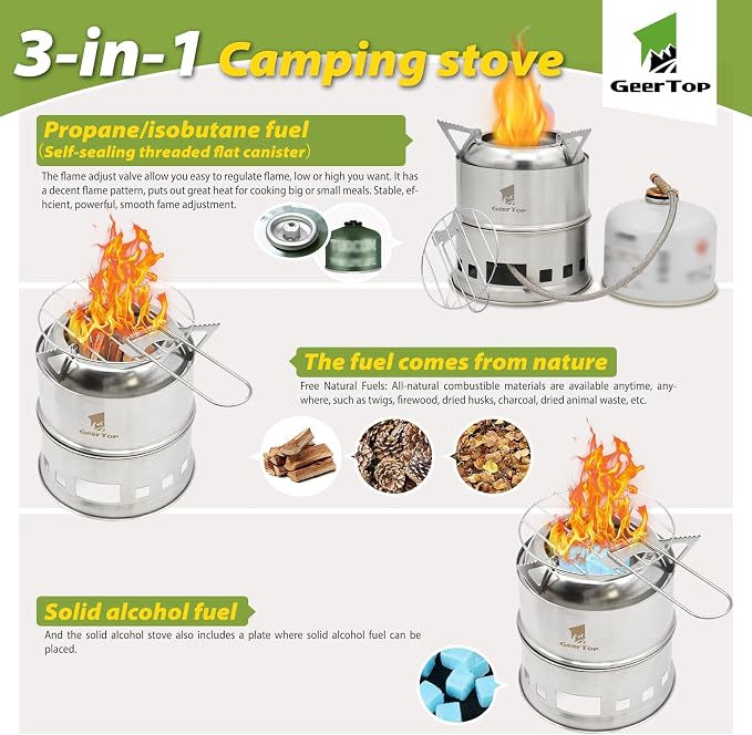 GEERTOP Portable Small Camping Stove - Image 2