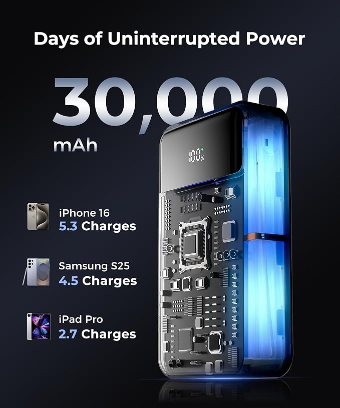 Portable Charger Power Bank - 30000mAh 65W Laptop Travel Essentials Battery - Image 3