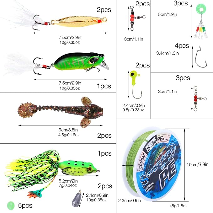 Sougayilang Fishing Rod and Reel Combos - Image 7