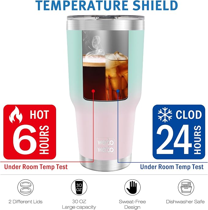 WETOWETO 30oz Tumbler, Stainless Steel Vacuum Insulated Water Coffee Tumbler Cup - Image 4