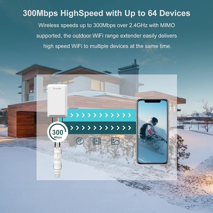 WAVLINK N300 Outdoor Long Range Weatherproof WiFi Extender/Wireless Access Point - Image 4
