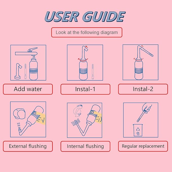2PCS-Pack 2in1 Vaginal Douche Perineal Irrigation 650ML Portable Bidet + Pocket - Image 2