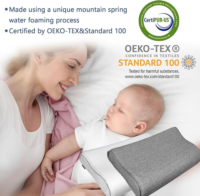 Memory Foam Pillow for Neck & Shoulder Pain Relief - Image 7
