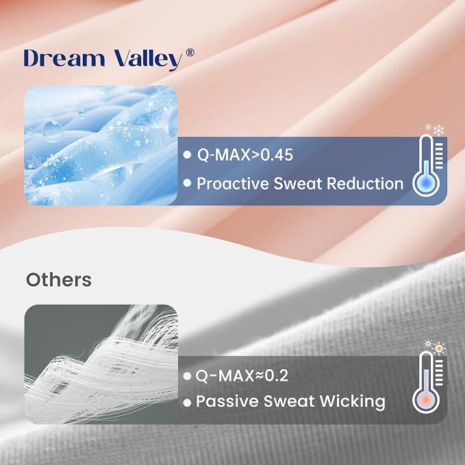 Dream Valley® Outlast® Cooling Comforter, Full/Queen, Blanket - Image 4