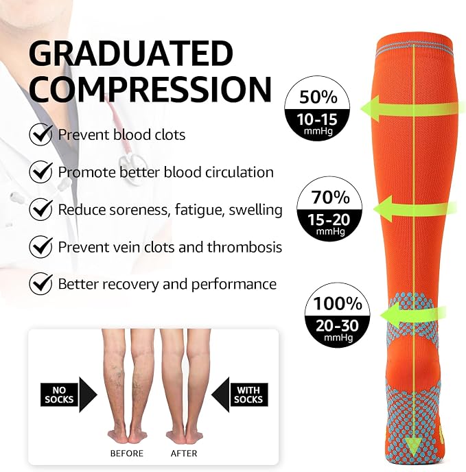 Kickticks 4 Pairs Compression Socks - Image 5