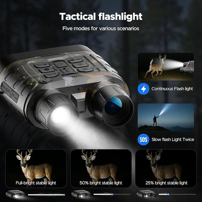 Night Vision Goggles - Image 8