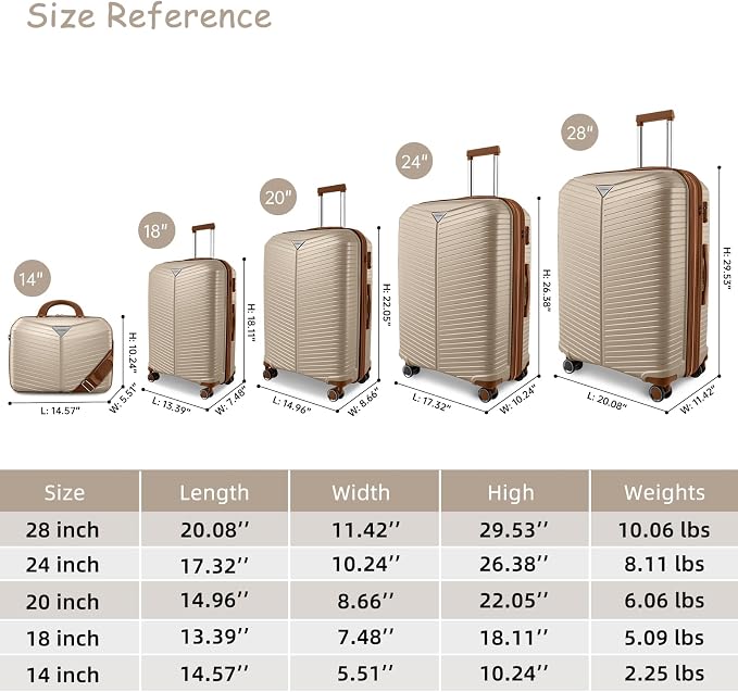 LEAVES KING Luggage Sets 5 Piece, Expandable PP Suitcase - Image 5