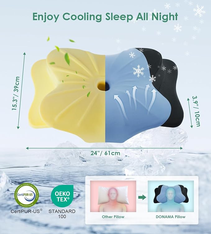 DONAMA Cervical Pillow for Sleeping, Contour Memory Foam Pillow for Neck and - Image 4