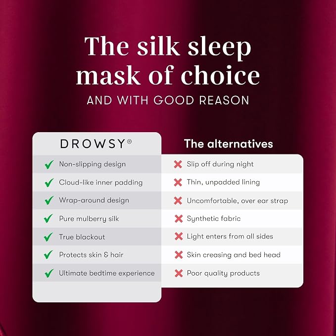 DROWSY Silk Sleep Mask. Face-Hugging, Padded Silk Cocoon - Image 4