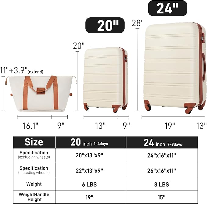 Merax Luggage sets of 3 Piece 20 24 IN Carry on Luggage Hard Case White and - Image 5