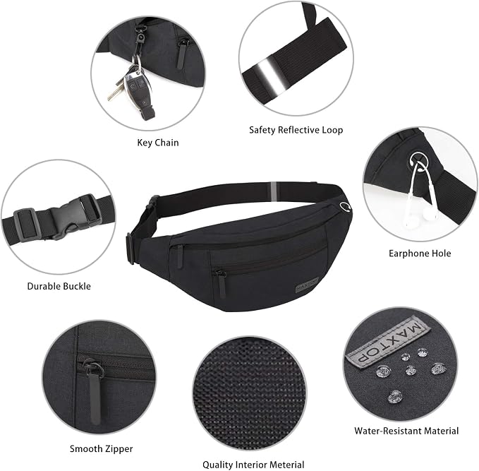 MAXTOP Large Crossbody Fanny Pack - Image 4