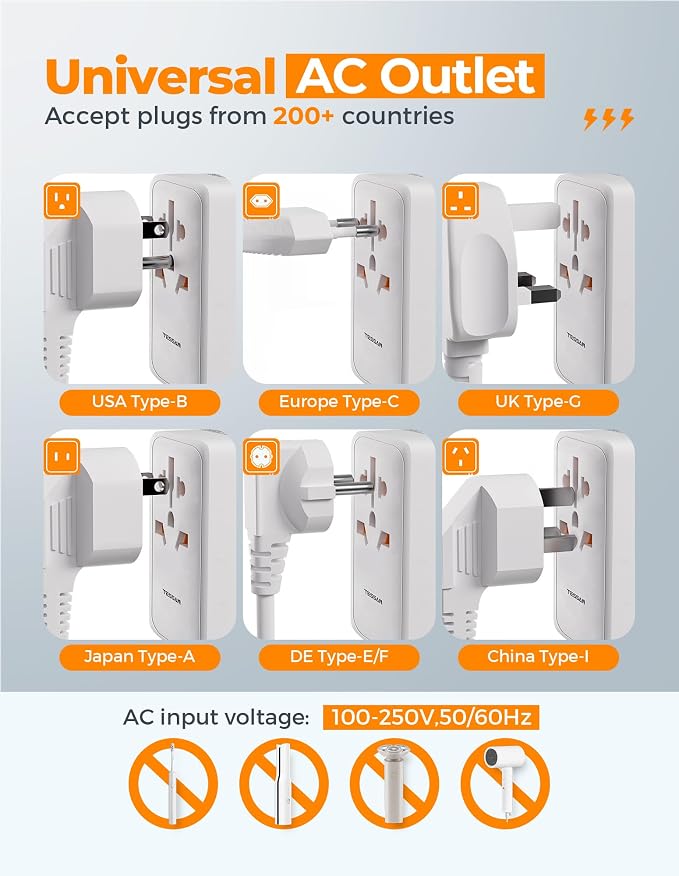TESSAN Universal Travel Adapter 100W GaN, International Power Adapter - Image 6