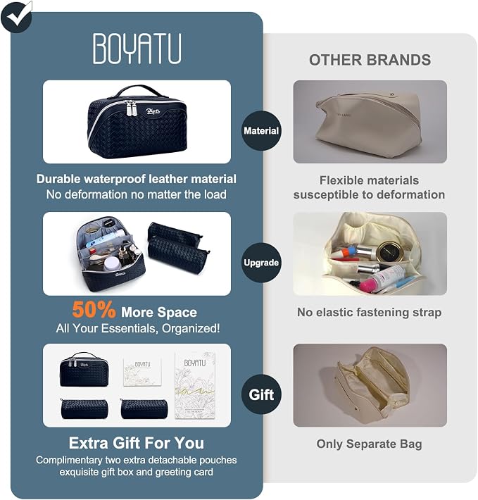 BOYATU Travel Makeup Bags for Women: Large Make up Bag Set of 3 - Image 4