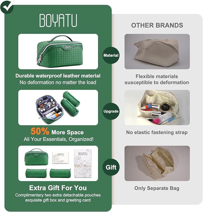 BOYATU Travel Makeup Bag Cosmetic Bags - Image 3