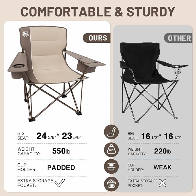 TIMBER RIDGE Oversized Folding Camping Chair - Image 6