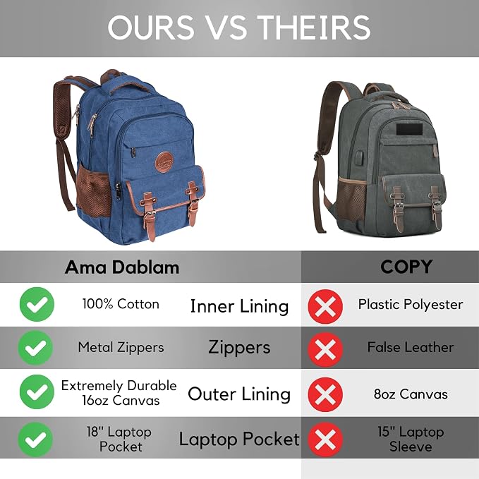 Ama Dablam Premium Original Canvas Backpack/ 17”Laptop/XL-30L/ Many Pockets | - Image 5