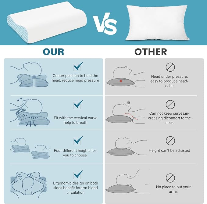 Memory Foam Cooling Bed Pillows - Image 3