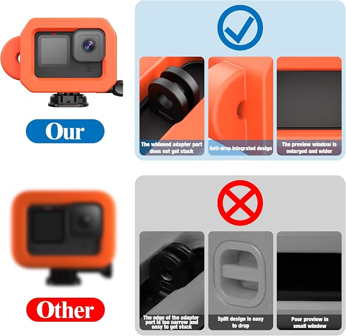 Floaty Case for GoPro Hero 13/12 / 11/10 / 9 Black, Floating Case - Image 3