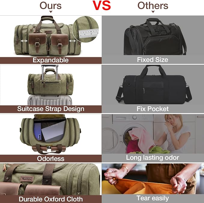 Wildroad 50L Travel Duffel Bag, Expandable Canvas Genuine Leather Duffle Bag - Image 6