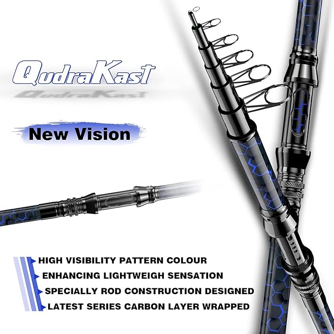 Fishing Rod and Reel Combos, Unique Design - Image 2