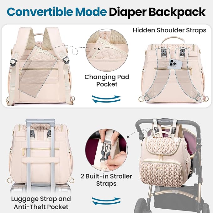 4 in 1 Convertible Diaper Bag Backpack, Waterproof Baby Diaper Bag - Image 4