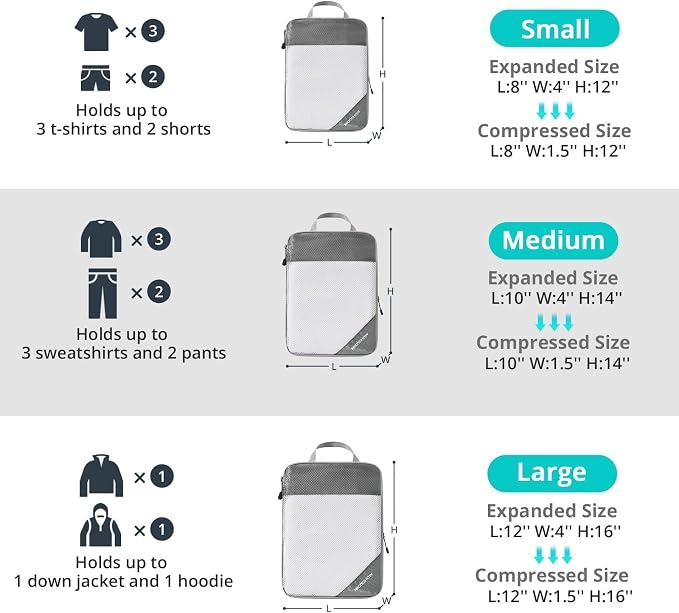 7 Set Compression Packing Cubes - Image 3