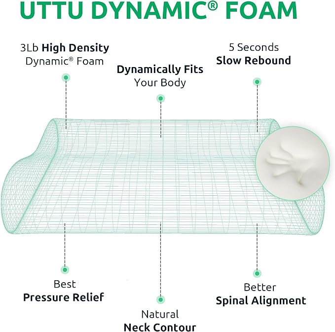 UTTU Cervical Pillow for Neck Strain Relief, Memory Foam Neck Pillow for - Image 5