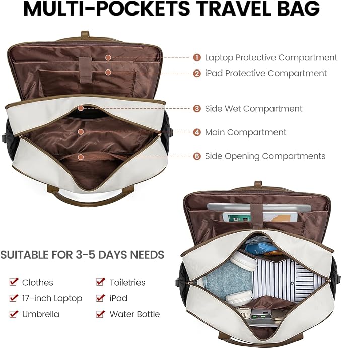 LOVEVOOK Weekender Travel Duffel Bag, Personal Item Duffle Bags - Image 3