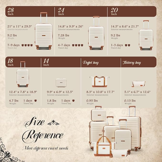 Luggage Sets with spinner wheels, PC+ABS Hard Shell Travel Luggage, Lightweight - Image 9