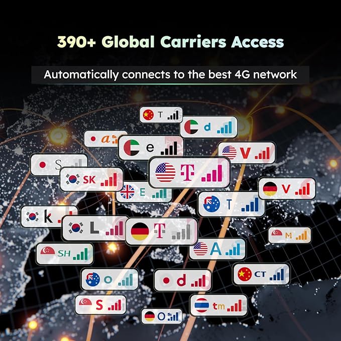 GlocalMe U3 4G LTE Mobile Hotspot Device - Image 3
