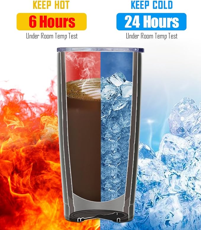 SUNWILL Travel Coffee Tumbler 20 oz, Insulated Mug - Image 5