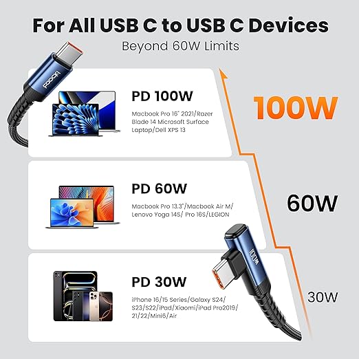 USB C Cable 6.6ft 100W Right Angle Fast Charging Cord, Nylon Braided USB 2.0 - Image 7