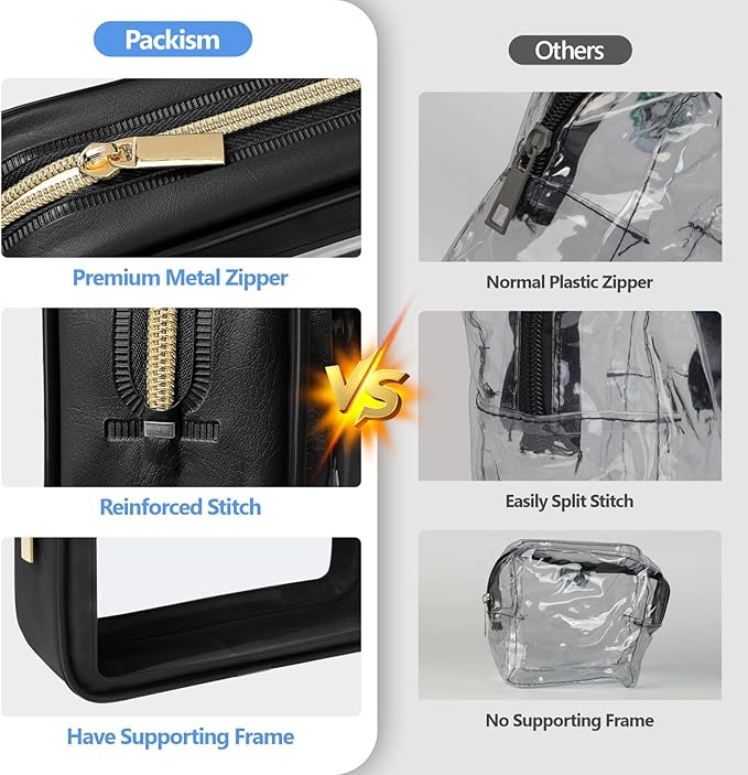 PACKISM TSA Approved Toiletry Bag - Image 5
