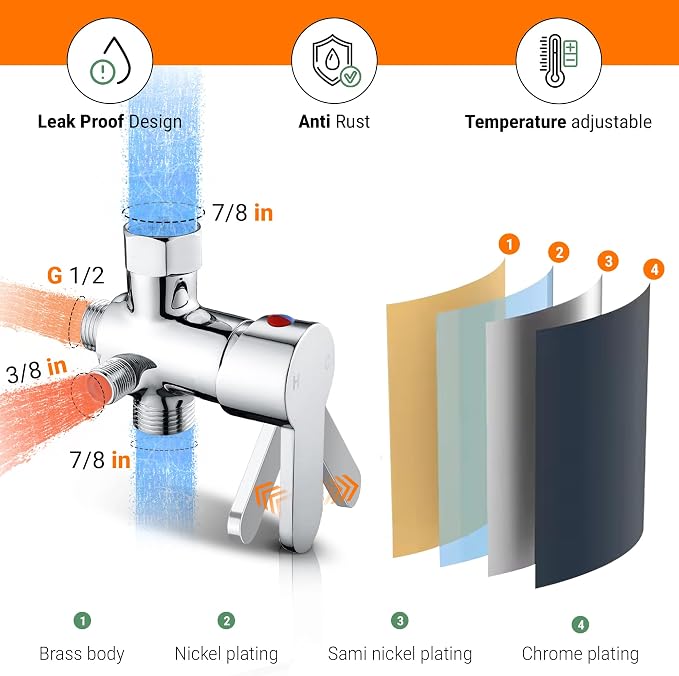 Hot and Cold Bidet Sprayer for Toilet w/Thermal Insulated Grip - Image 6